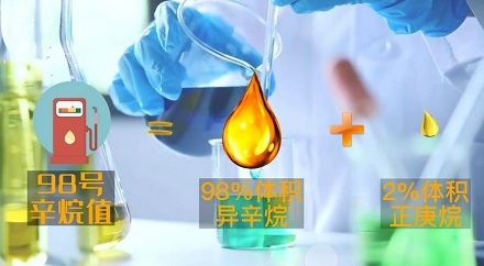 92号汽油、95号汽油区别是啥?