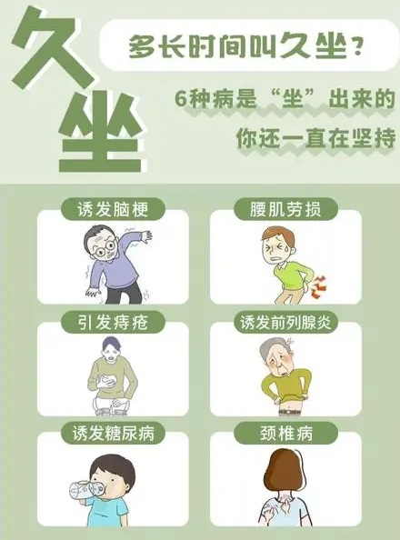坐多长时间算「久坐」?