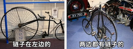 为什么自行车的车链子都在右边?