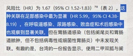 为什么感染科的医生害怕听到患者血糖升高？
