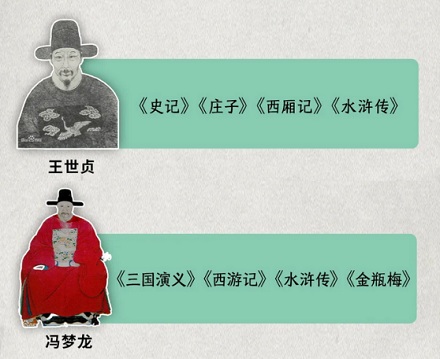 「四大名著」是谁定的?