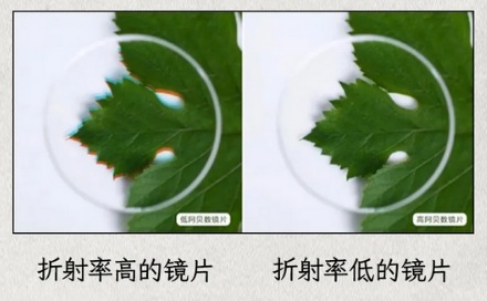 为什么高饱和的红蓝配色能营造裸眼 3D 效果？