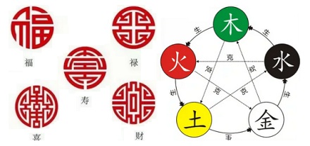 为什么麻将里面只有伍是大写的？