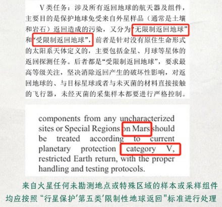 为什么月球土壤可以带回地球，火星土壤却不可以？