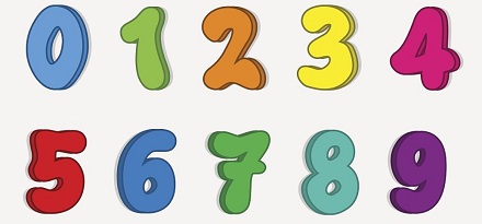 为什么阿拉伯人日常不怎么用阿拉伯数字？