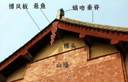 为什么很多古建筑的屋檐下都会挂一条木头鱼？