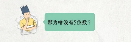 为什么收到的数字验证码都是 4 位数或 6 位数的？