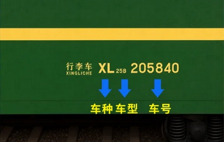 火车上印的 XL 是什么意思？是火车的码数吗？