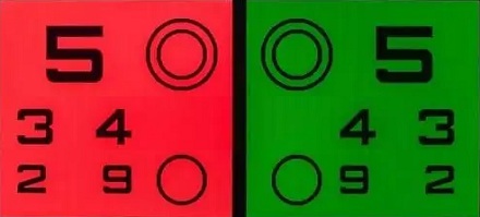 为什么验光都要问红色绿色哪一个更清楚？