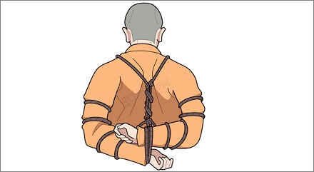 枪毙死刑犯到底是打头还是打心脏?