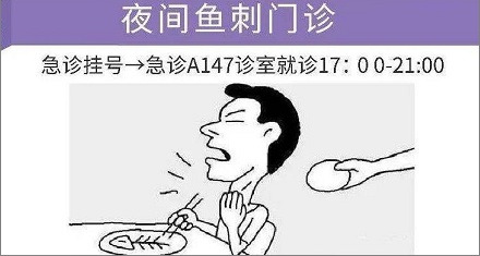 为什么只有中国医生擅长拔鱼刺？