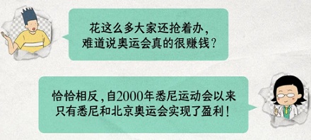 举办奥运会要烧多少钱?为什么各国都抢着做?