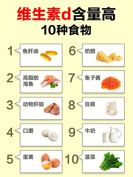 蘑菇吃之前晒一晒,补钙效果更好吗?