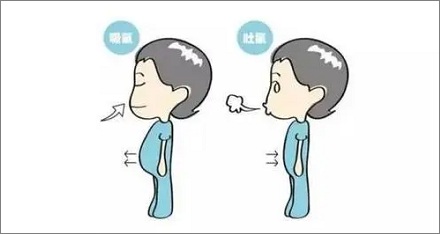 为什么身负重伤的人一旦睡着就会死?