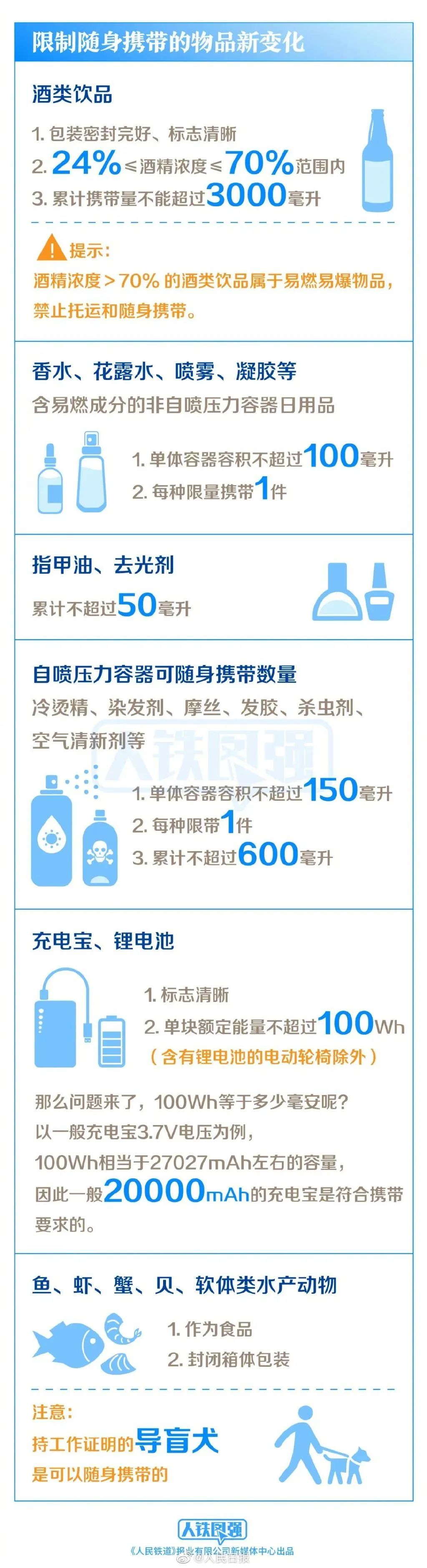 国庆出行硬核知识100则：酒店房间的避孕套不能用？