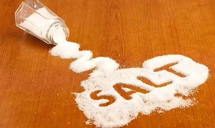 人体为什么必须摄入食盐？