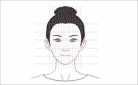 美女有判断标准吗?