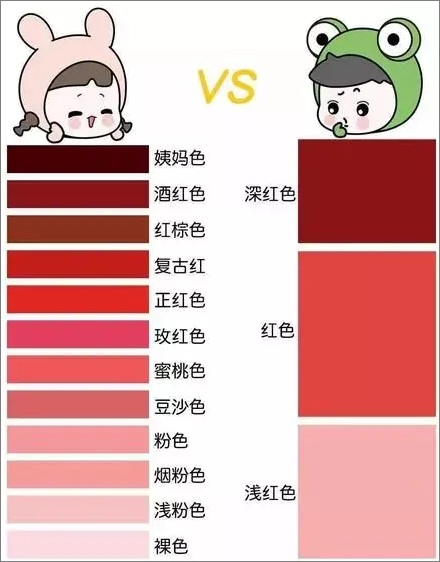 女生比男生更「色」?